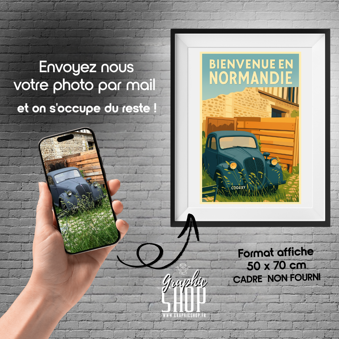 Affiche vintage personnalisée